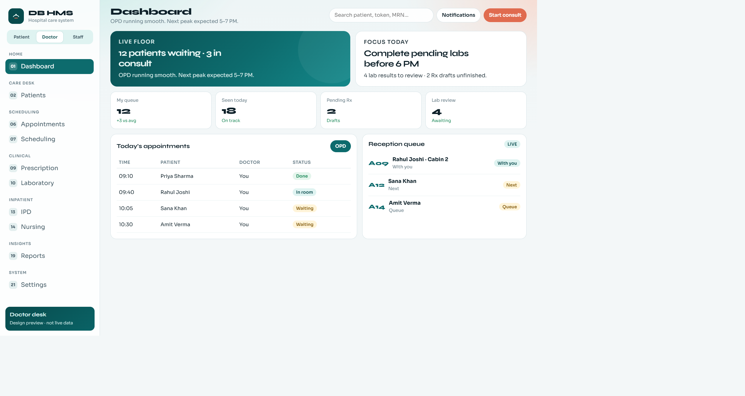 DB HMS doctor dashboard with live floor, appointments and reception queue